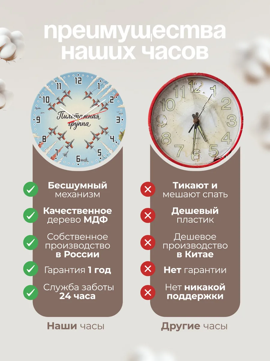 Часы настенные бесшумные Воздушный парад 33 см — фото 10
