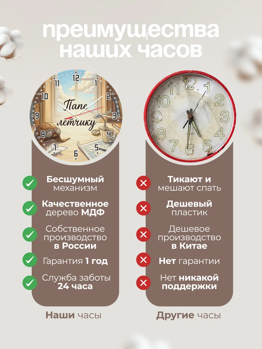 Часы настенные бесшумные Папе лётчику модель планера 33 см — фото 10