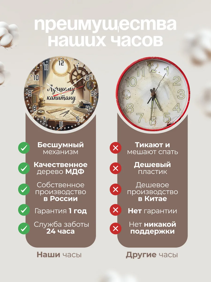 Часы настенные бесшумные Лучшему капитану штурвал 33 см — фото 10