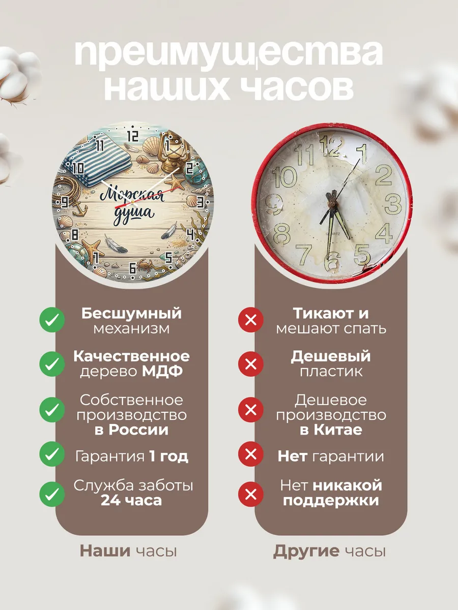 Часы настенные бесшумные Морская душа тельняшка 33 см — фото 10