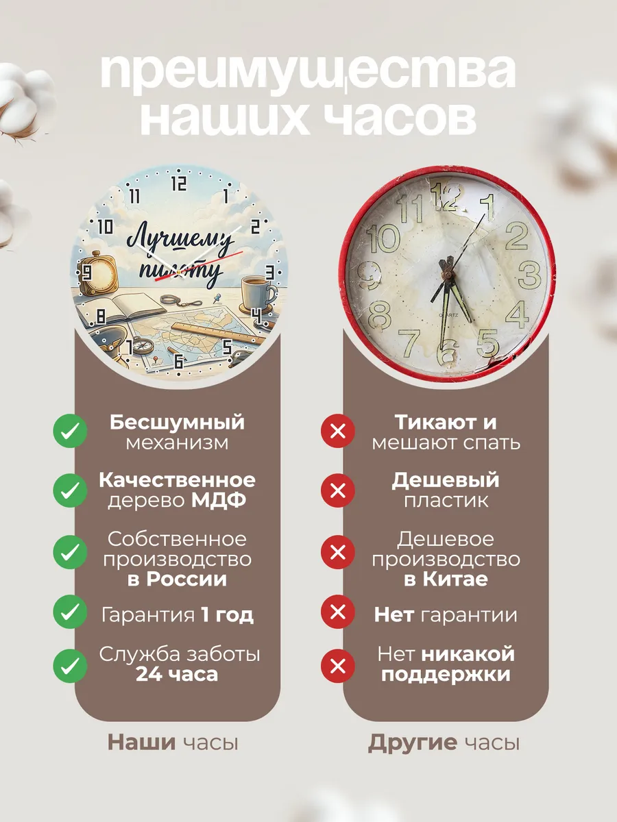 Часы настенные бесшумные Лучшему пилоту фуражка 33 см — фото 10
