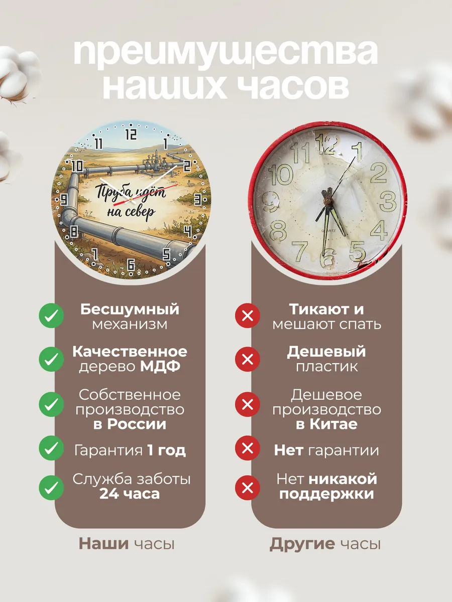 Часы настенные бесшумные Нефтепровод 33 см — фото 10