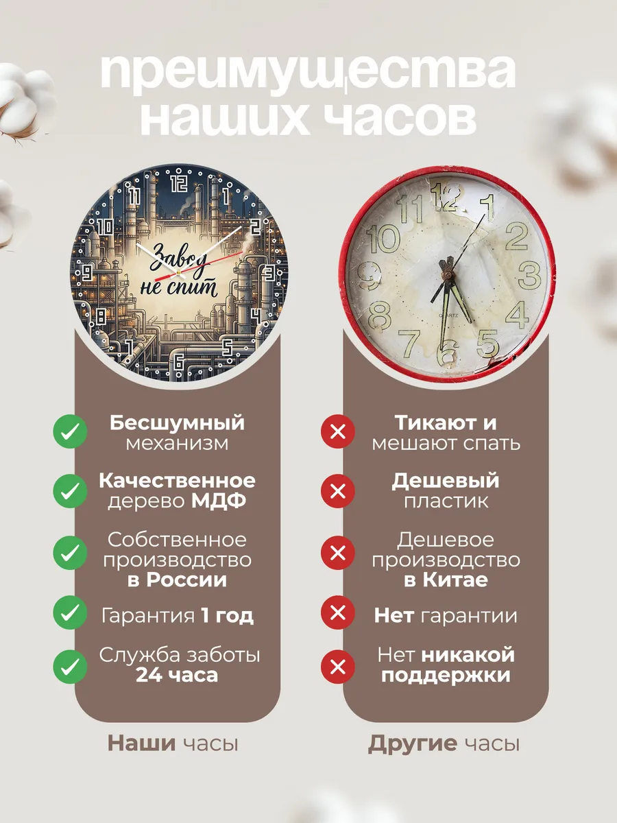 Часы настенные бесшумные Нефтепереработка 33 см — фото 10