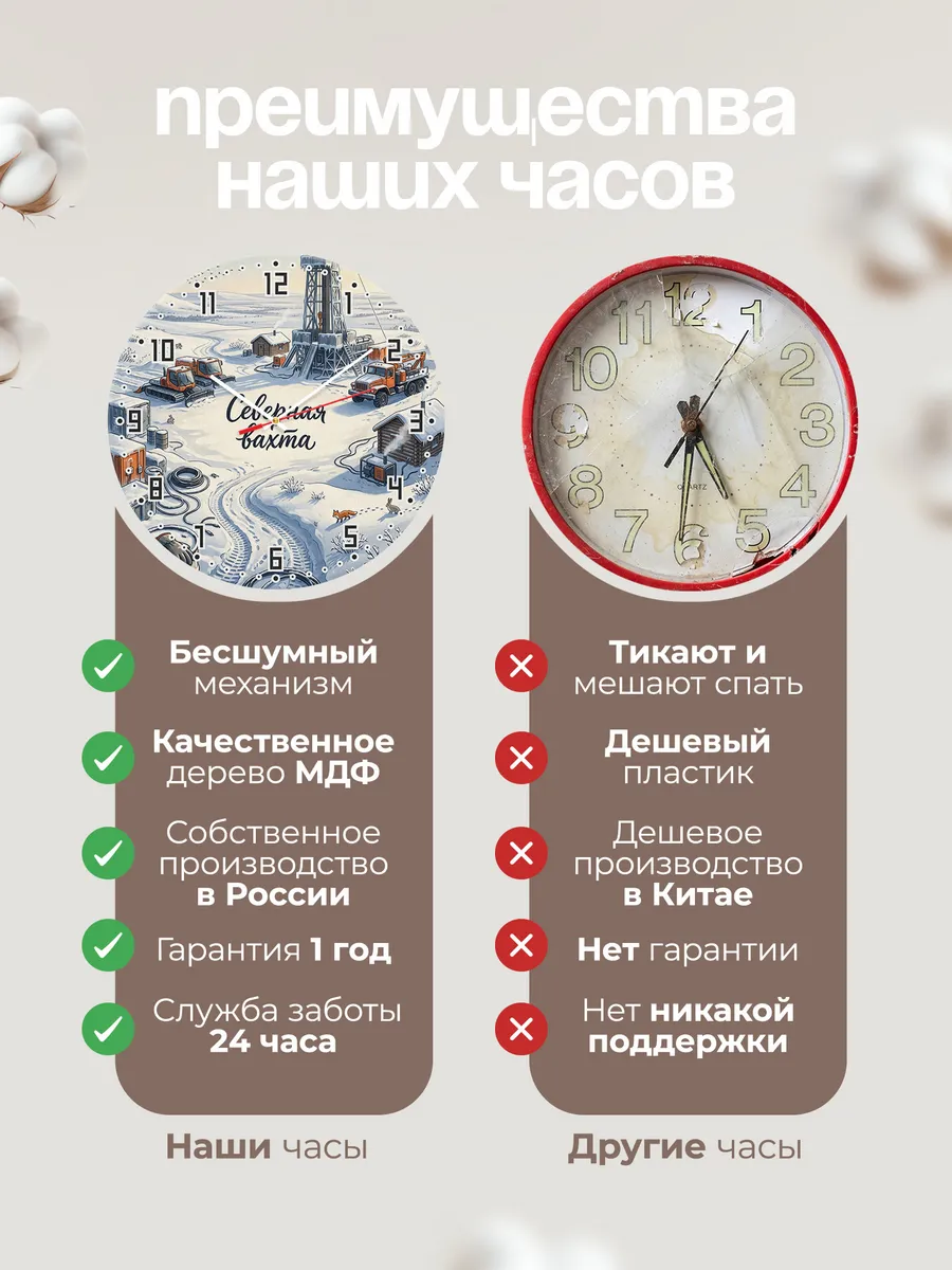 Часы настенные бесшумные Буровая в снегу 33 см — фото 10