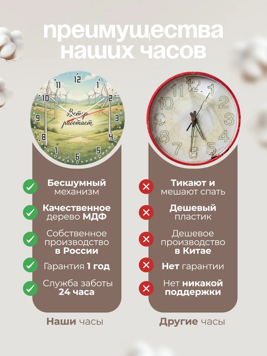 Часы настенные бесшумные Ветряки 33 см — фото 10