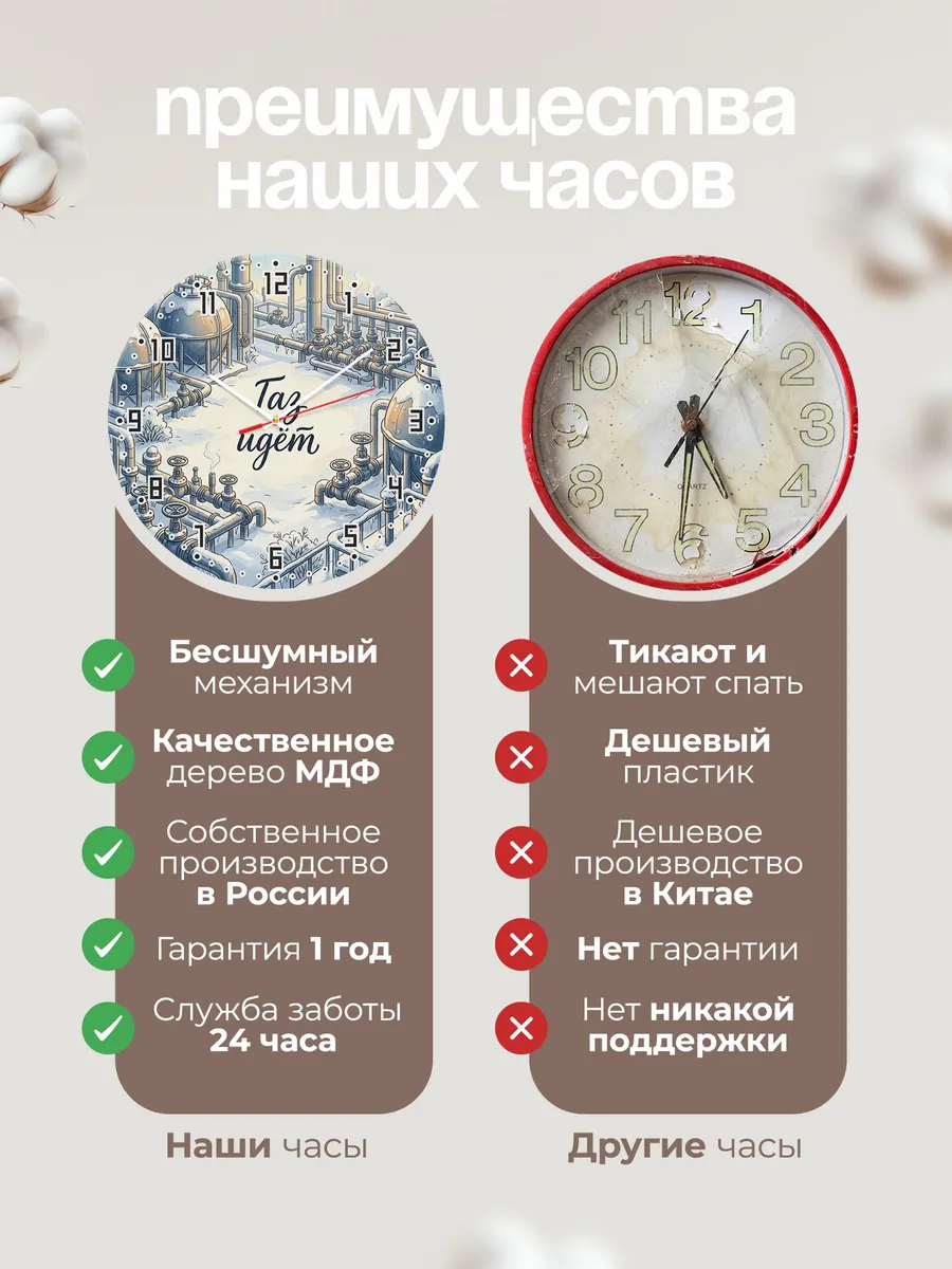Часы настенные бесшумные Газовый промысел 33 см — фото 10