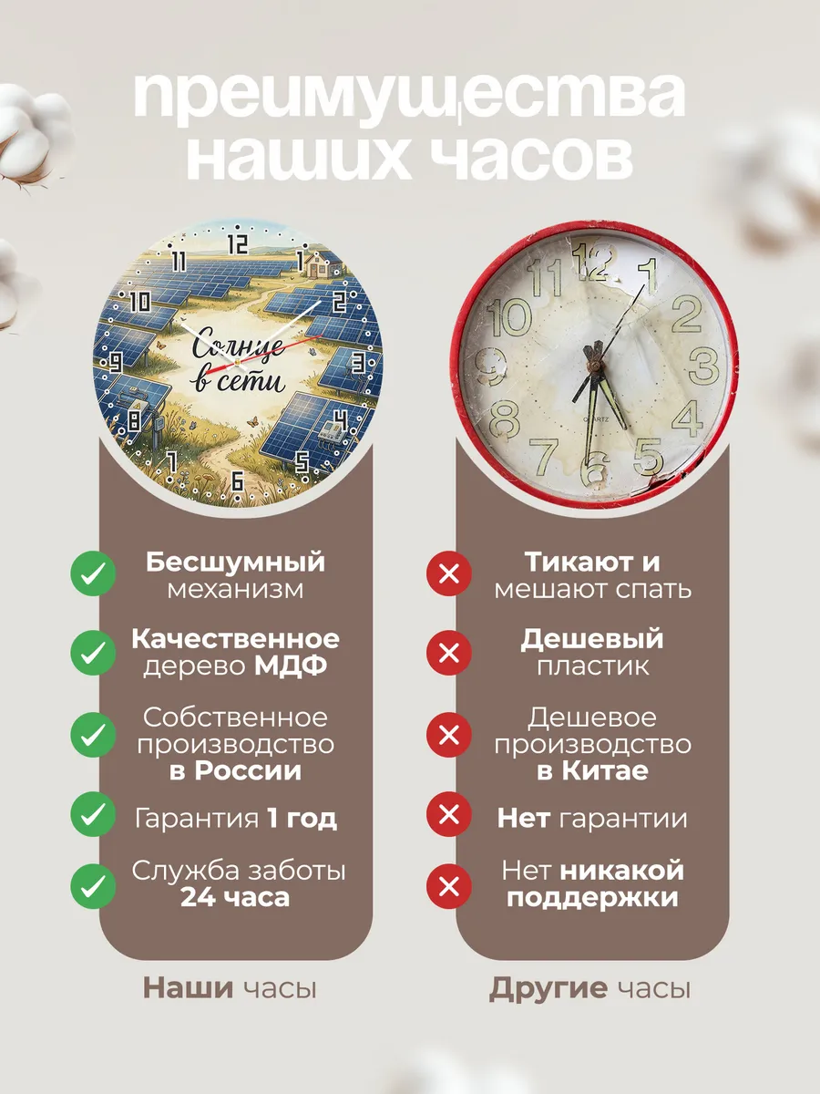 Часы настенные бесшумные Солнечная станция 33 см — фото 10