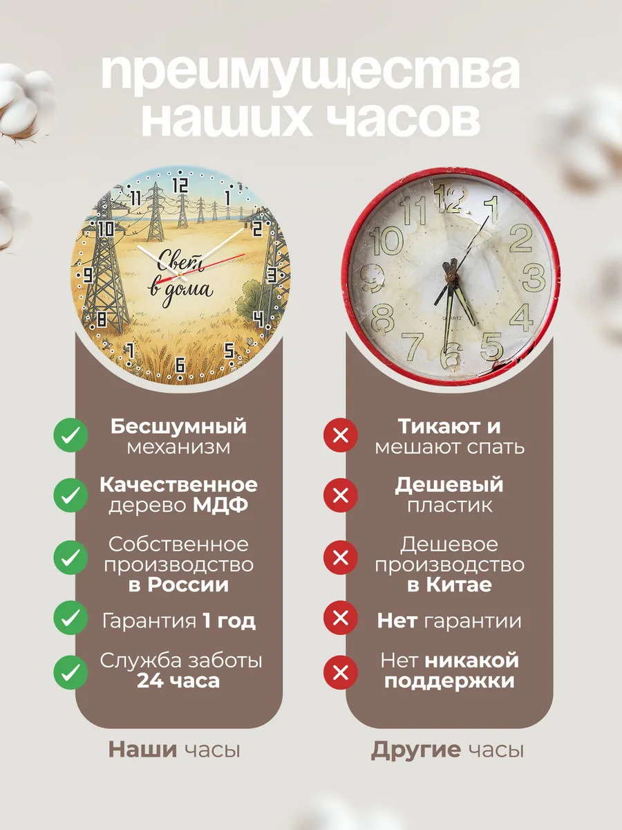 Часы настенные бесшумные Лэп в поле 33 см — фото 10