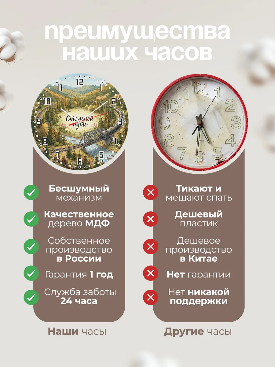 Часы настенные бесшумные Железная дорога в тайге 33 см — фото 10
