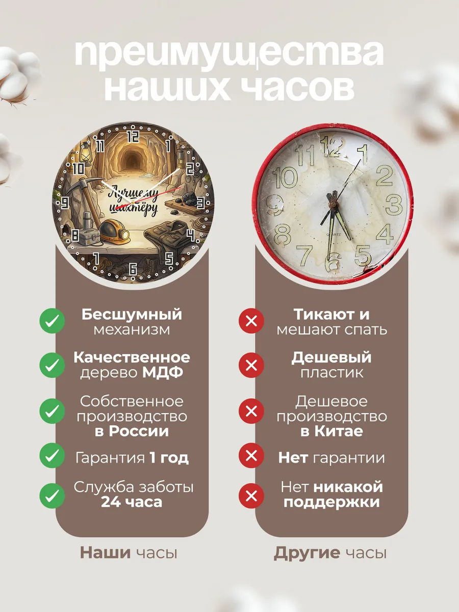 Часы настенные бесшумные Лучшему шахтёру каска лампа 33 см — фото 10