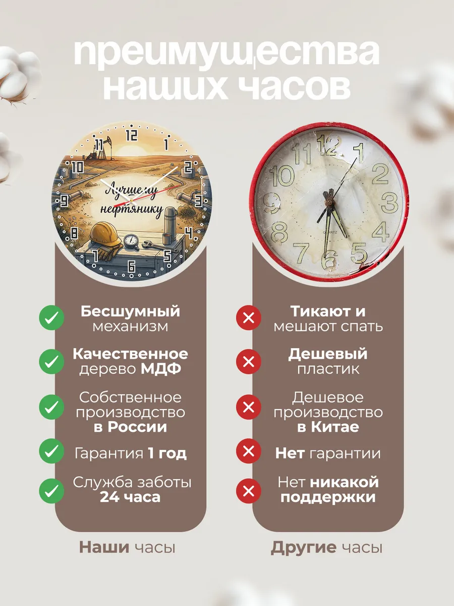 Часы настенные бесшумные Лучшему нефтянику рассвет 33 см — фото 10
