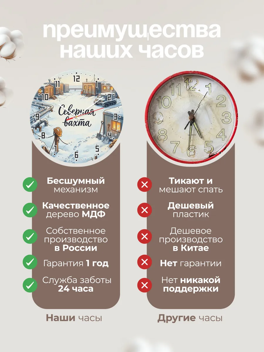 Часы настенные бесшумные Северная вахта север посёлок 33 см — фото 10