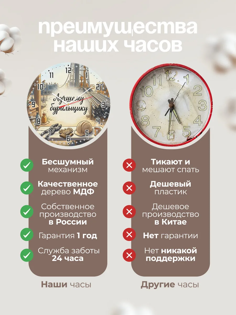 Часы настенные бесшумные Лучшему бурильщику вышка 33 см — фото 10