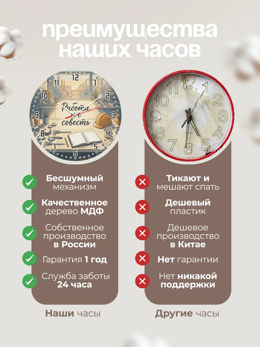 Часы настенные бесшумные Работа на совесть журнал 33 см — фото 10