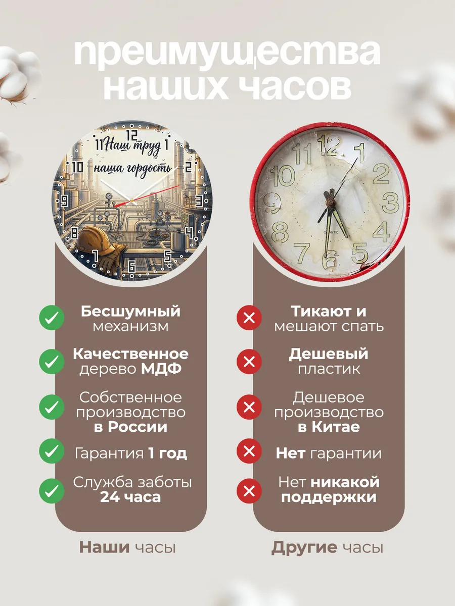 Часы настенные бесшумные Наш труд наша гордость 33 см — фото 10