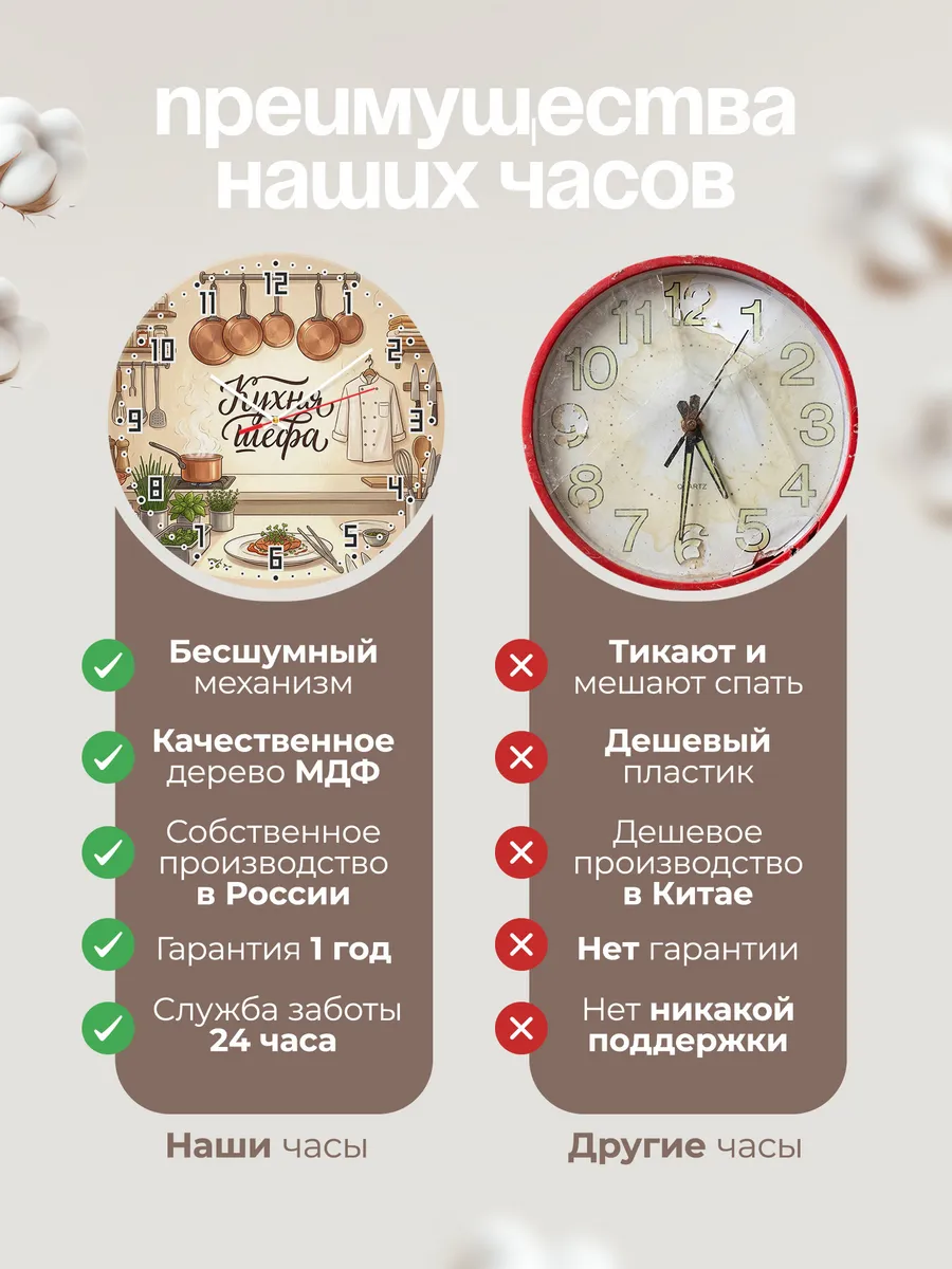 Часы настенные бесшумные Шеф повар кухня 33 см — фото 10