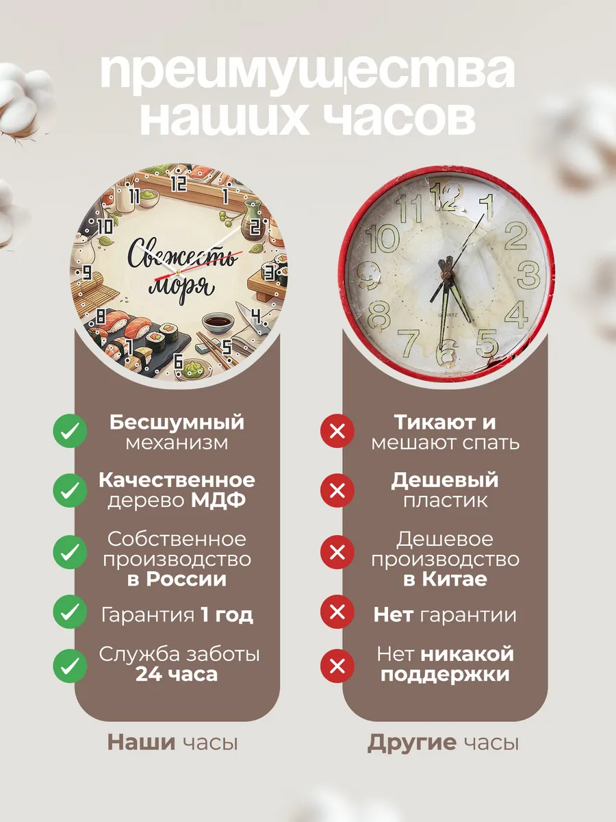 Часы настенные бесшумные Суши бар 33 см — фото 10