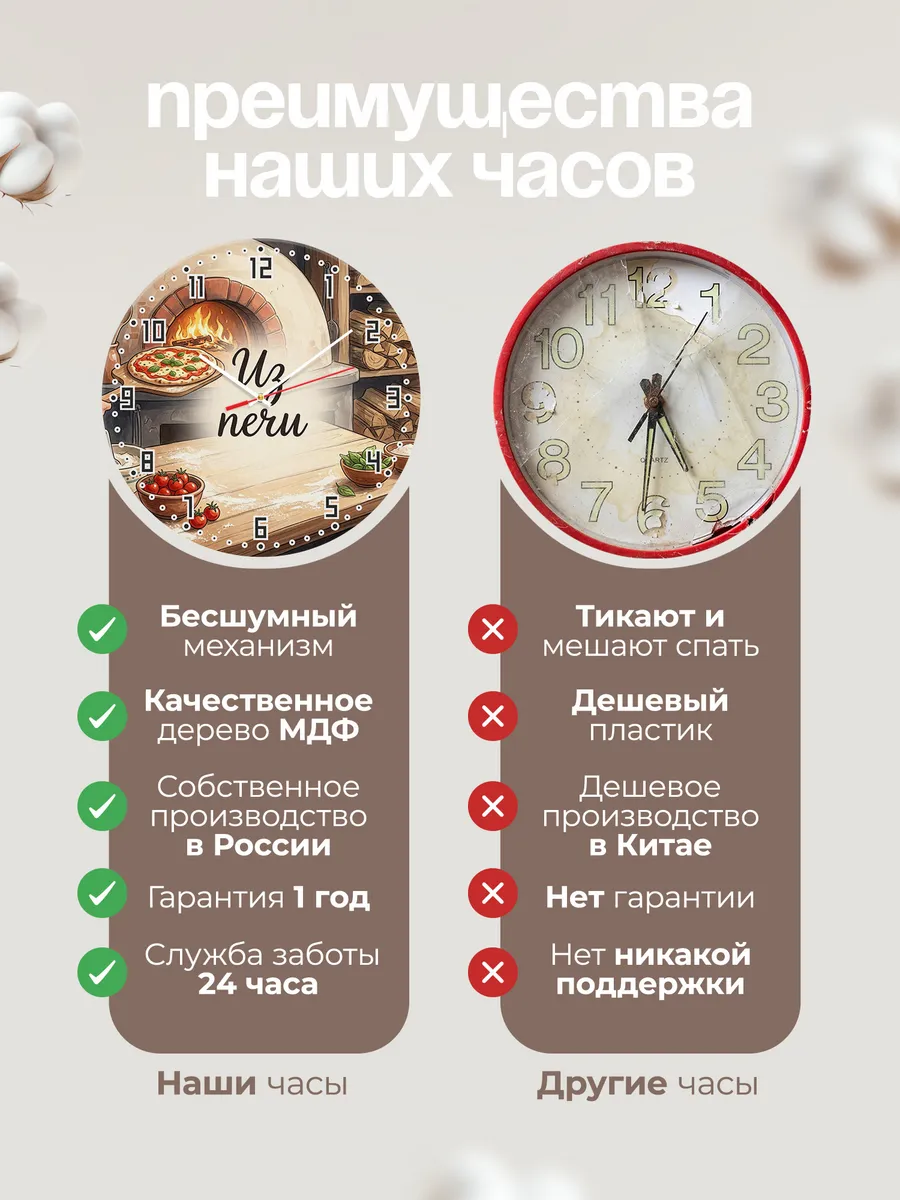Часы настенные бесшумные Пиццерия 33 см — фото 10
