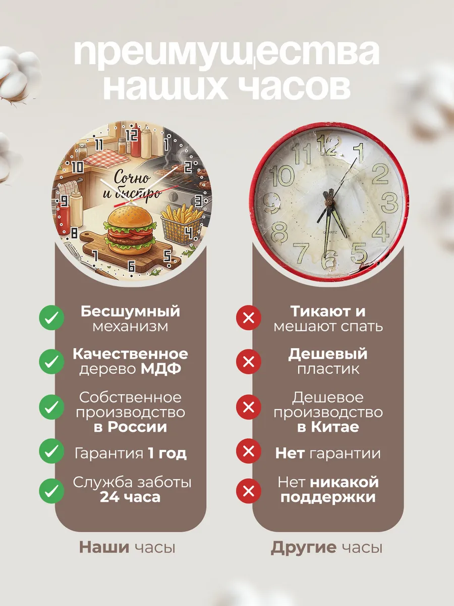 Часы настенные бесшумные Бургерная 33 см — фото 10