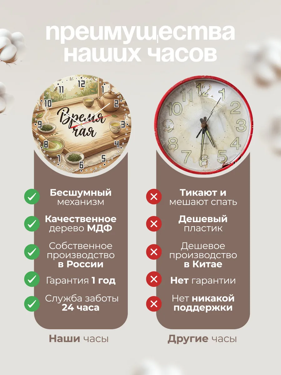 Часы настенные бесшумные Чайная церемония 33 см — фото 10