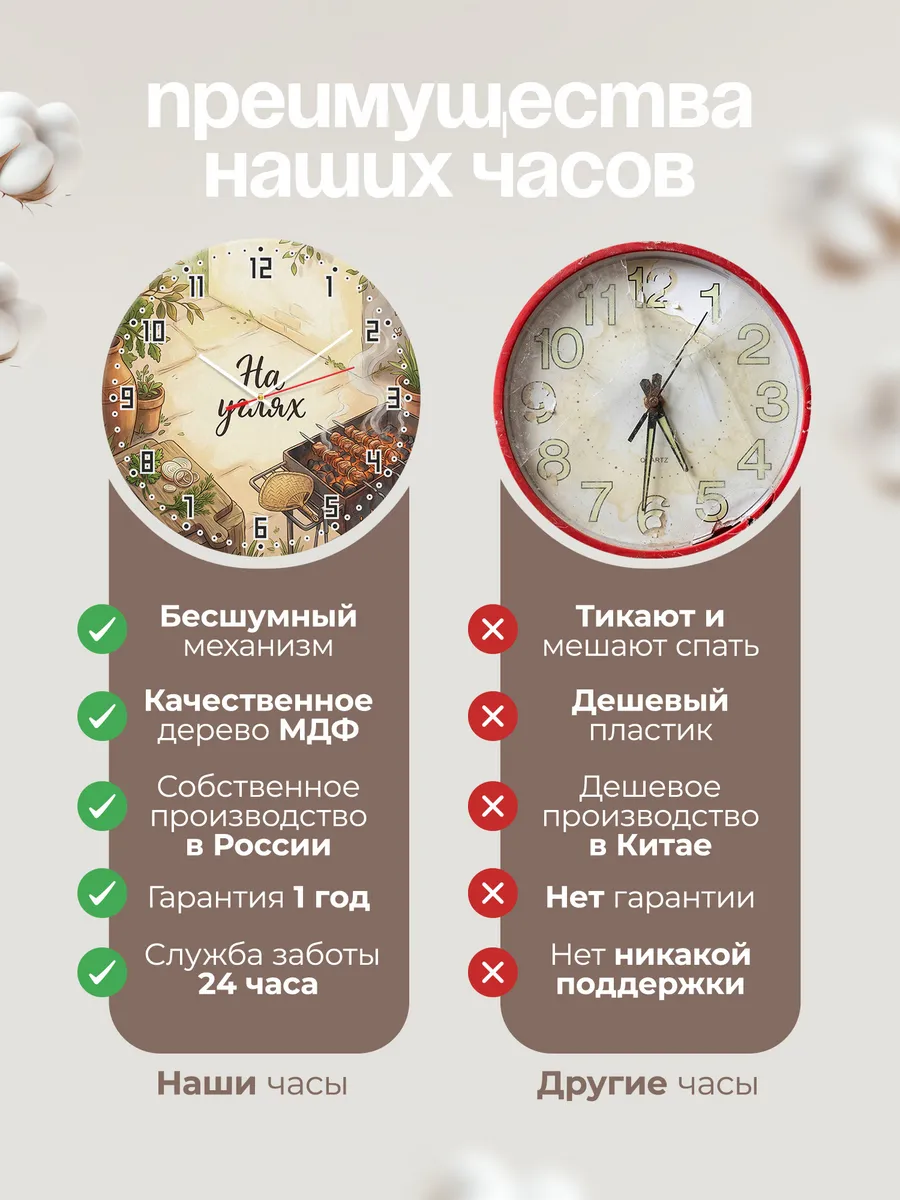 Часы настенные бесшумные Мангал и шашлык 33 см — фото 10
