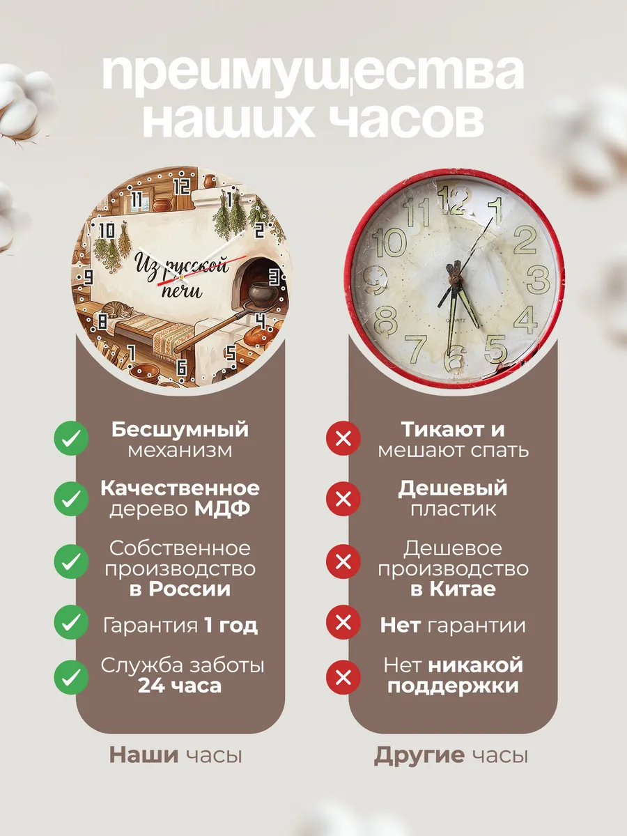 Часы настенные бесшумные Русская печь 33 см — фото 10