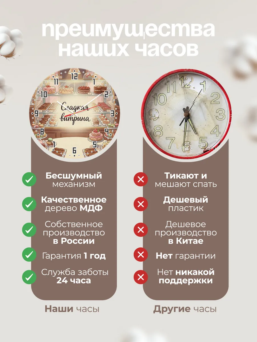 Часы настенные бесшумные Кондитерская витрина 33 см — фото 10