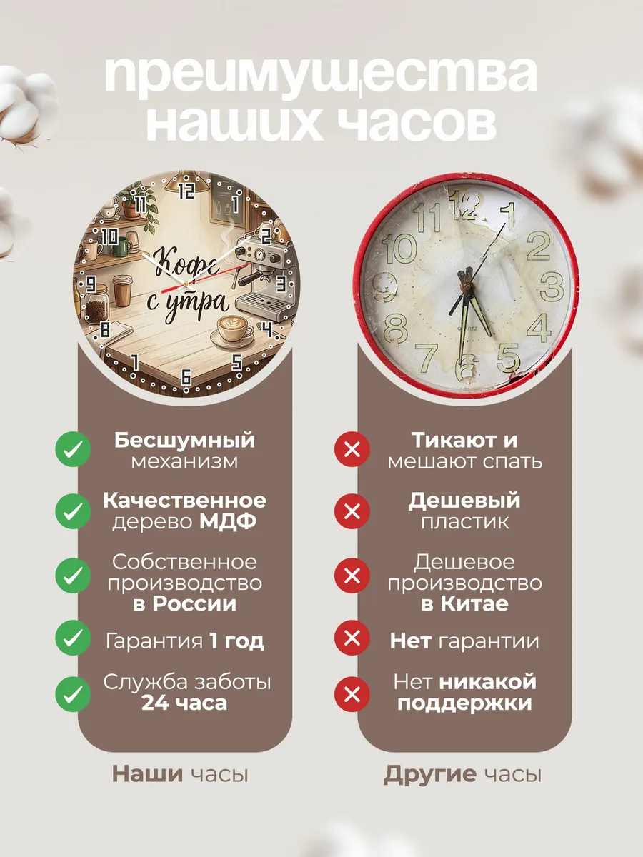 Часы настенные бесшумные Кофейня уют 33 см — фото 10