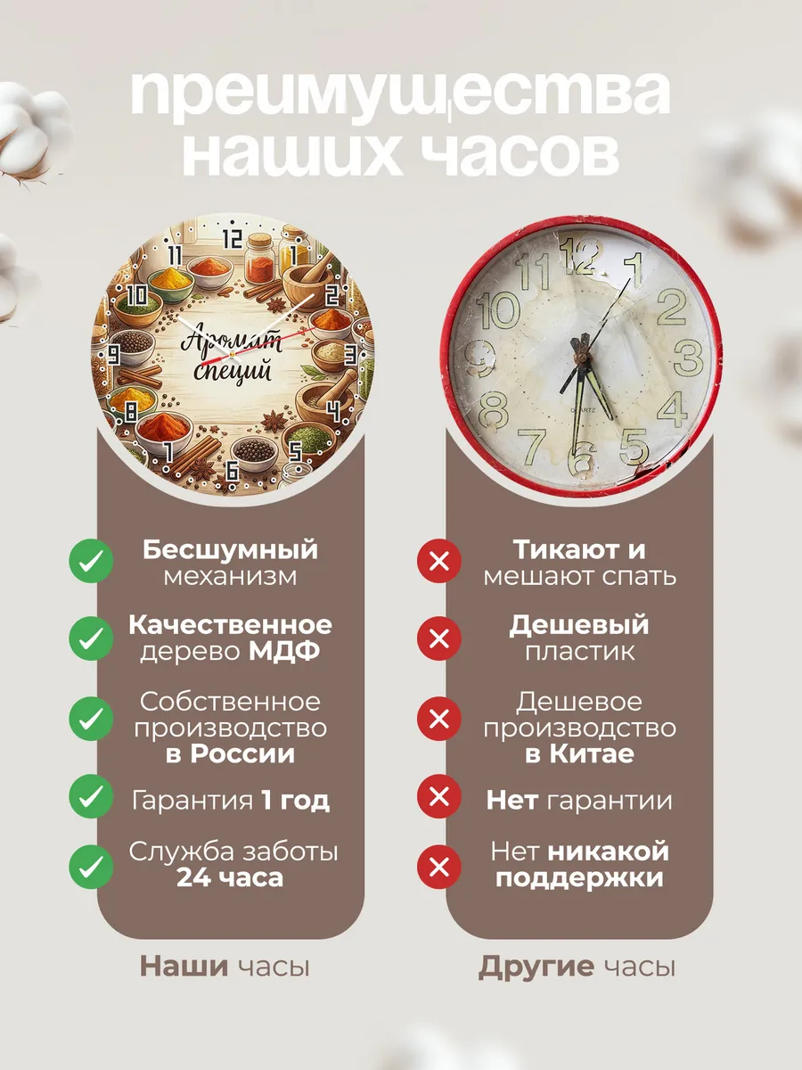 Часы настенные бесшумные Пряности 33 см — фото 10