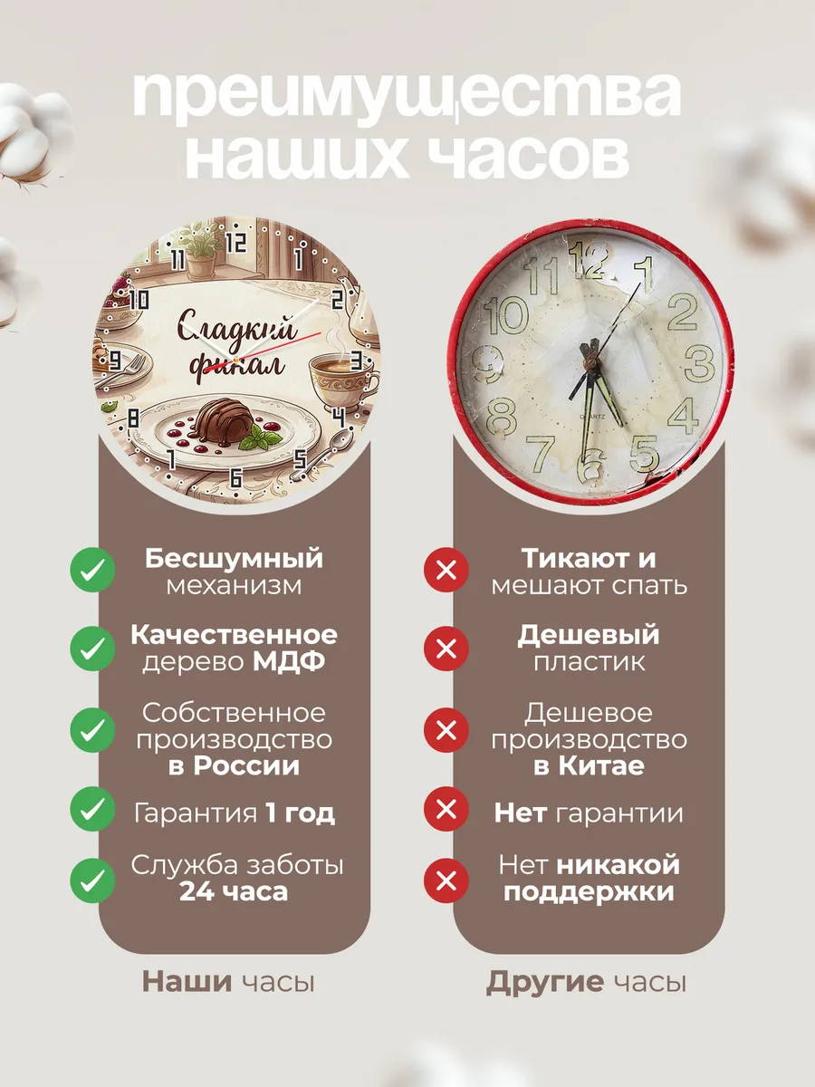 Часы настенные бесшумные Десерты 33 см — фото 10