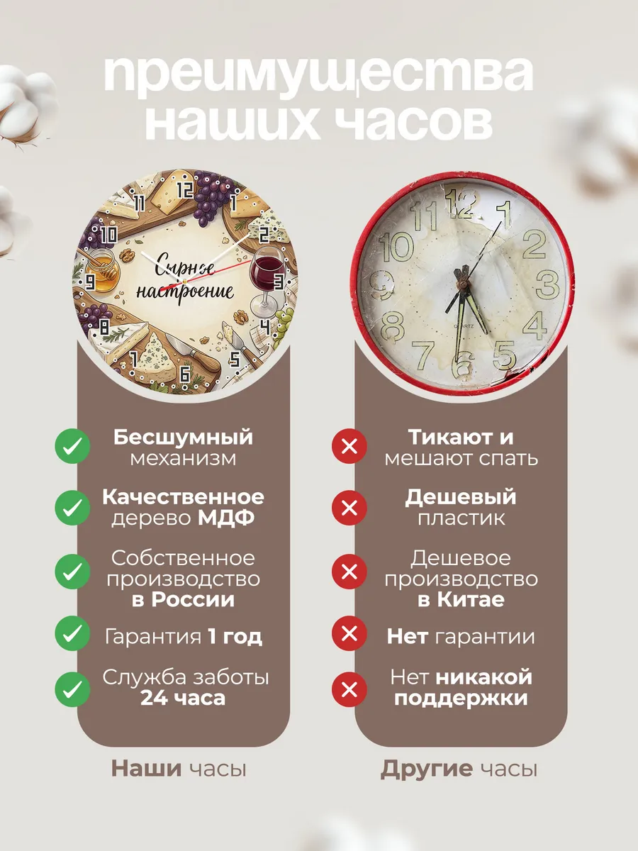 Часы настенные бесшумные Сырная тарелка 33 см — фото 10