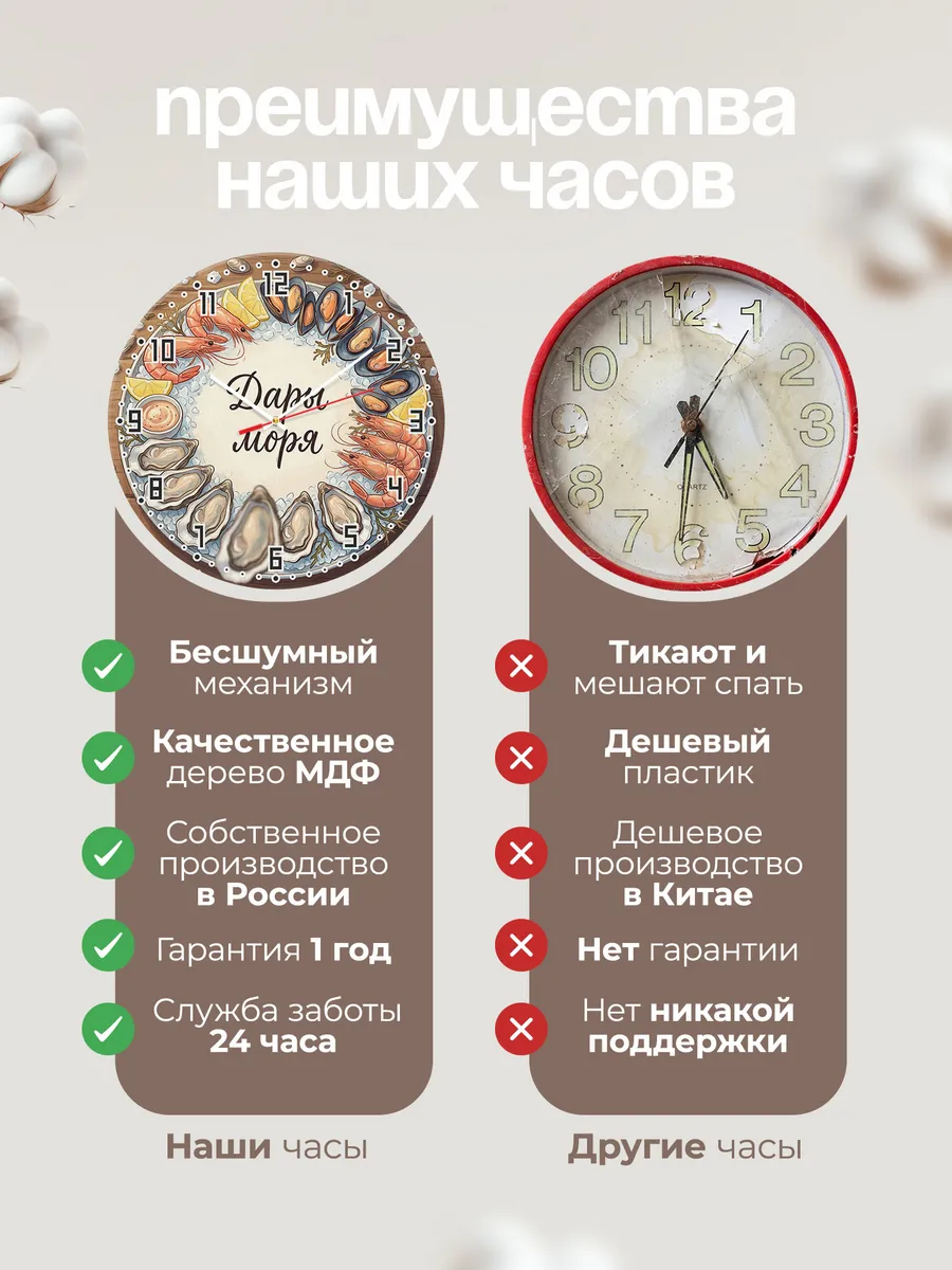 Часы настенные бесшумные Морепродукты 33 см — фото 10