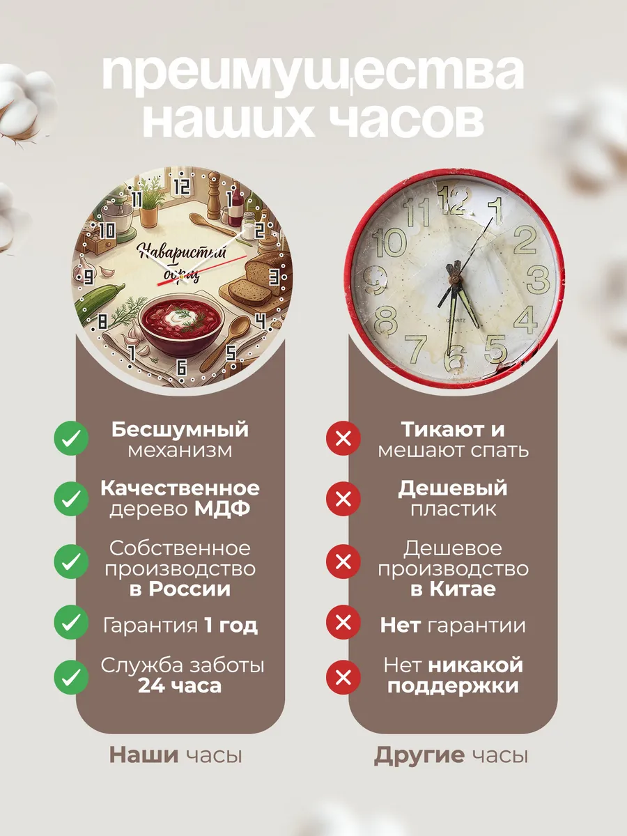 Часы настенные бесшумные Борщ 33 см — фото 10