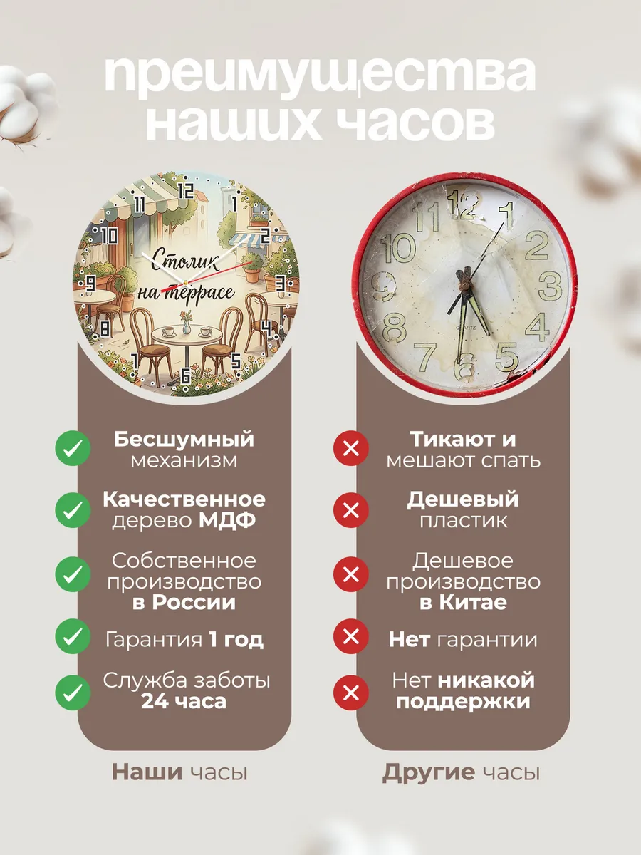 Часы настенные бесшумные Терраса кафе 33 см — фото 10