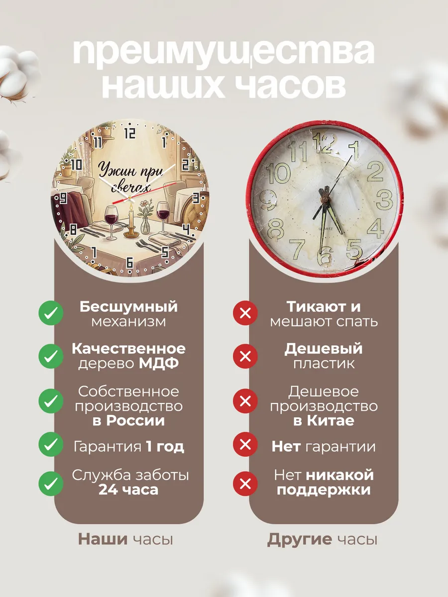 Часы настенные бесшумные Винный ресторан 33 см — фото 10