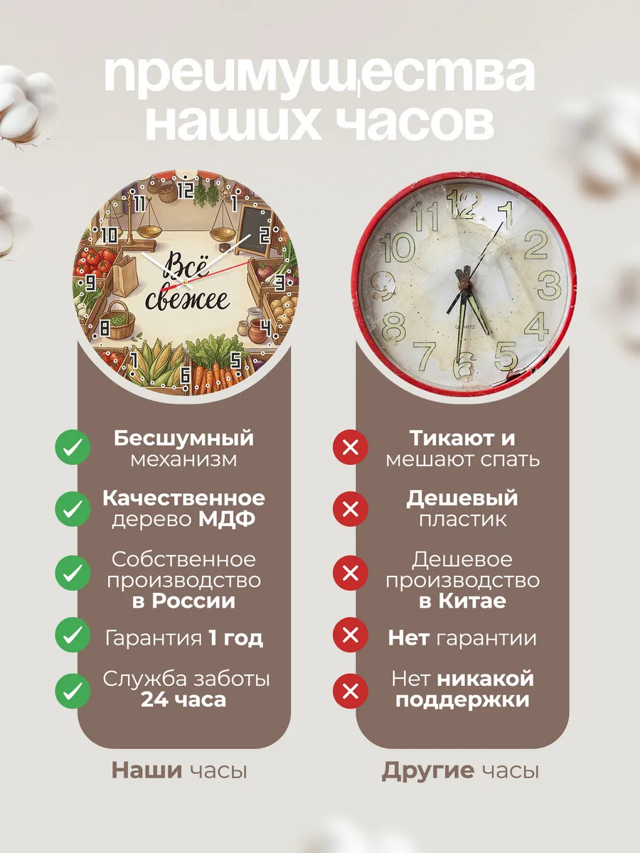 Часы настенные бесшумные Овощной рынок 33 см — фото 10