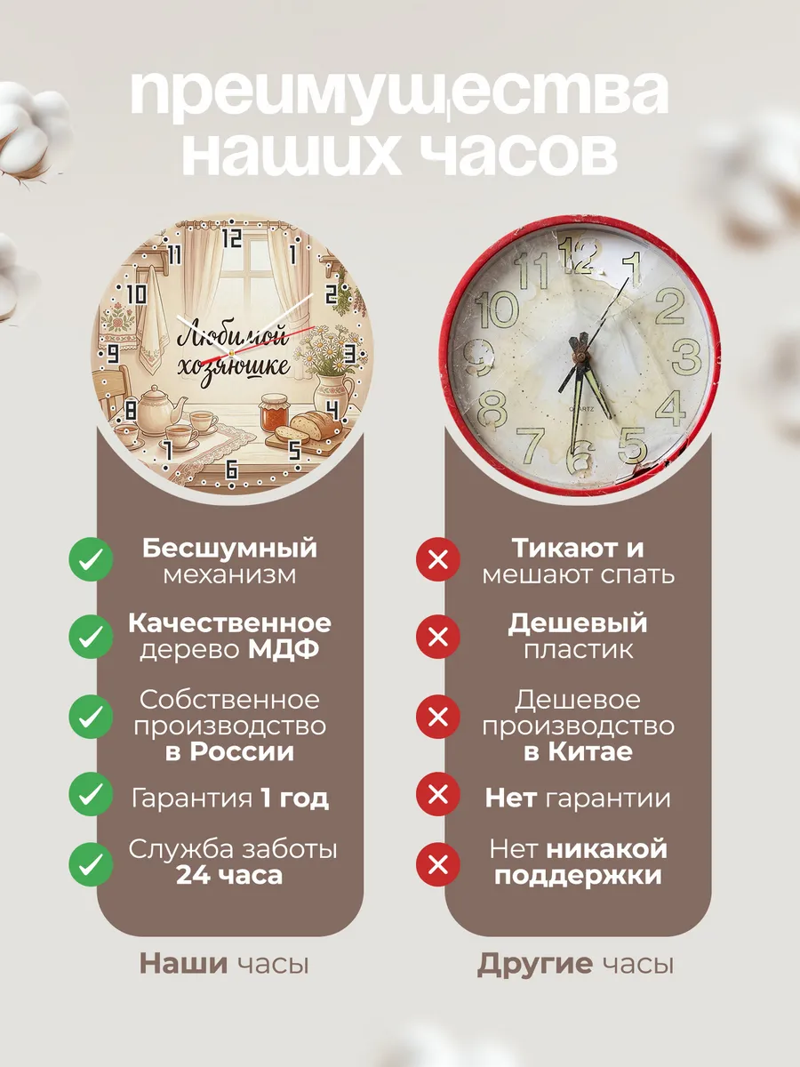 Часы настенные бесшумные Любимой хозяюшке чайник 33 см — фото 10