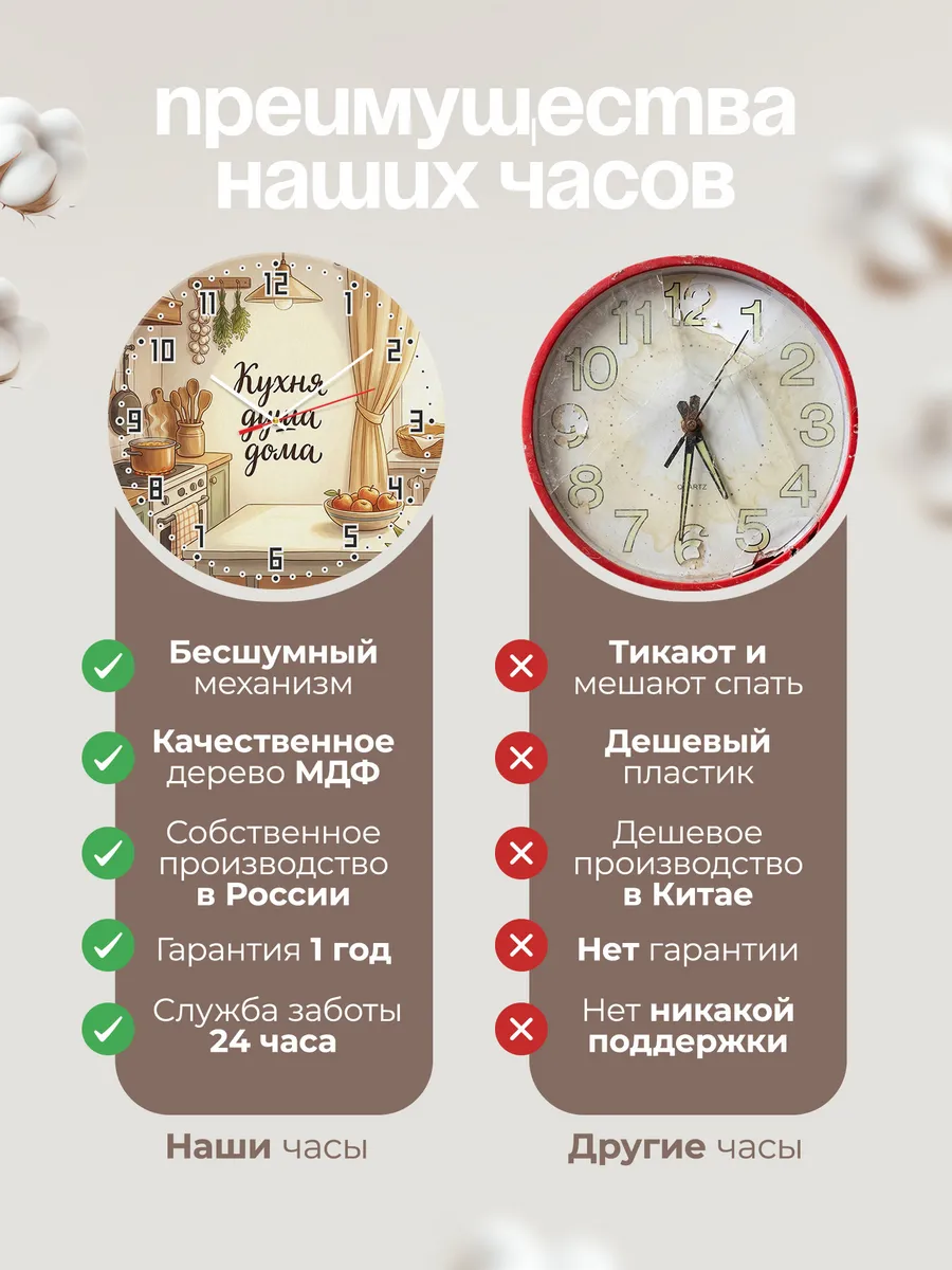 Часы настенные бесшумные Кухня душа дома уют 33 см — фото 10
