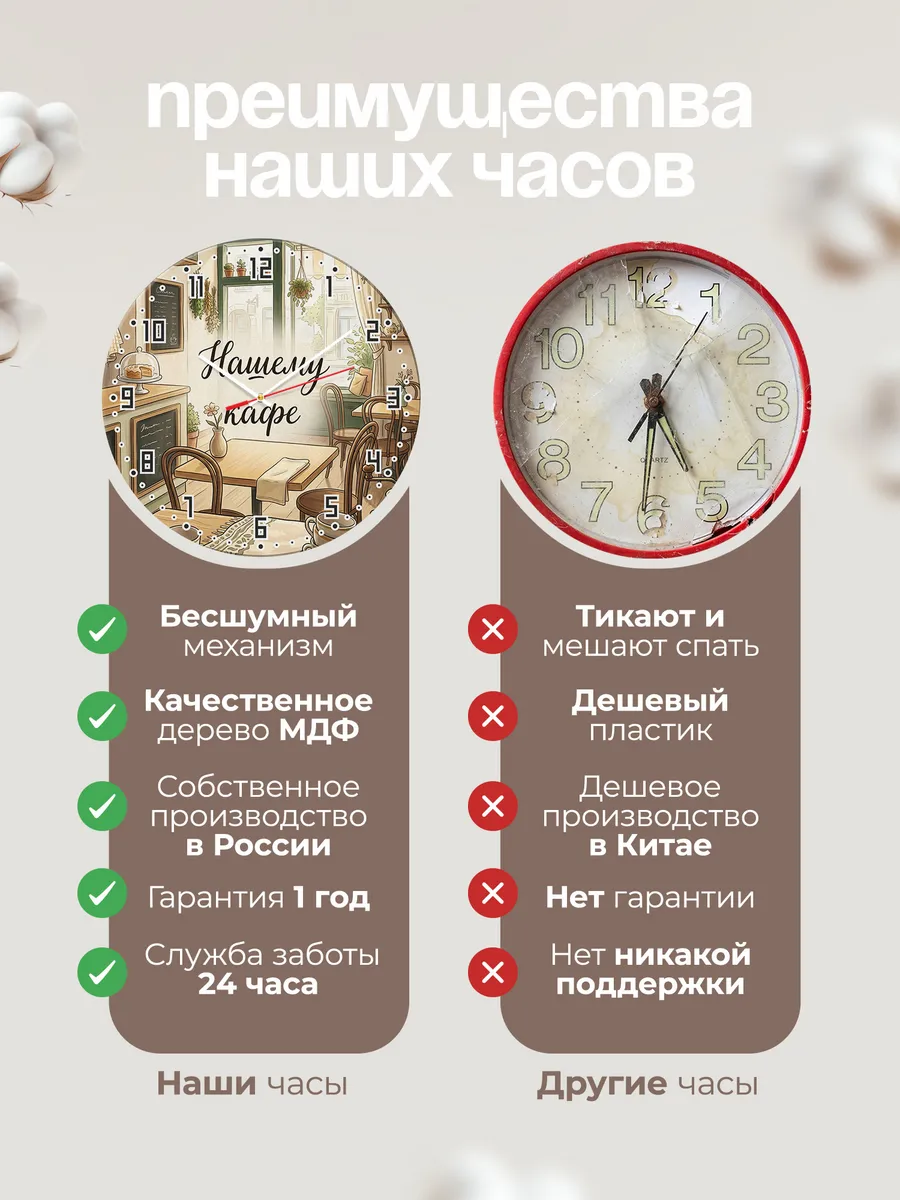 Часы настенные бесшумные Нашему кафе уголок 33 см — фото 10