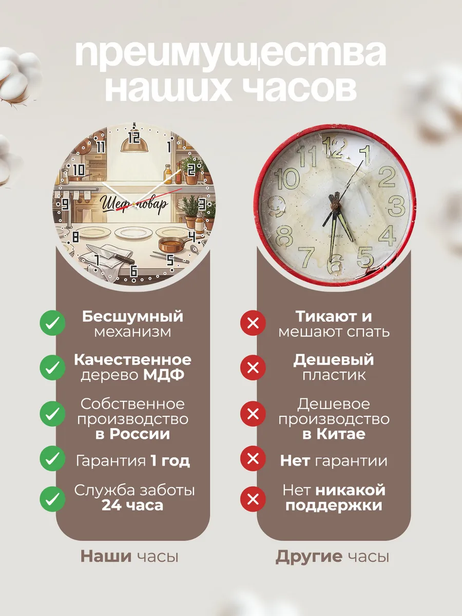 Часы настенные бесшумные Шеф повар раздача 33 см — фото 10