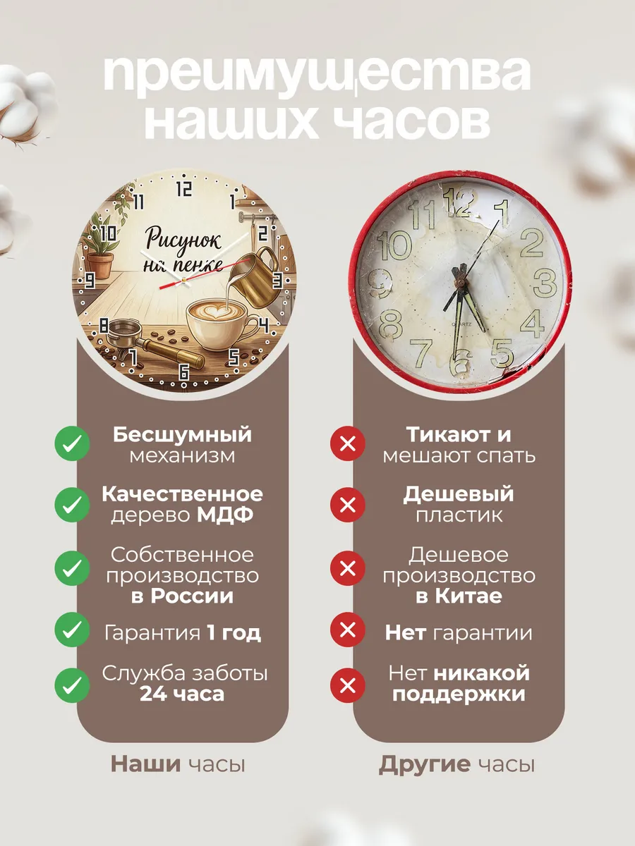 Часы настенные бесшумные Бариста латте арт 33 см — фото 10