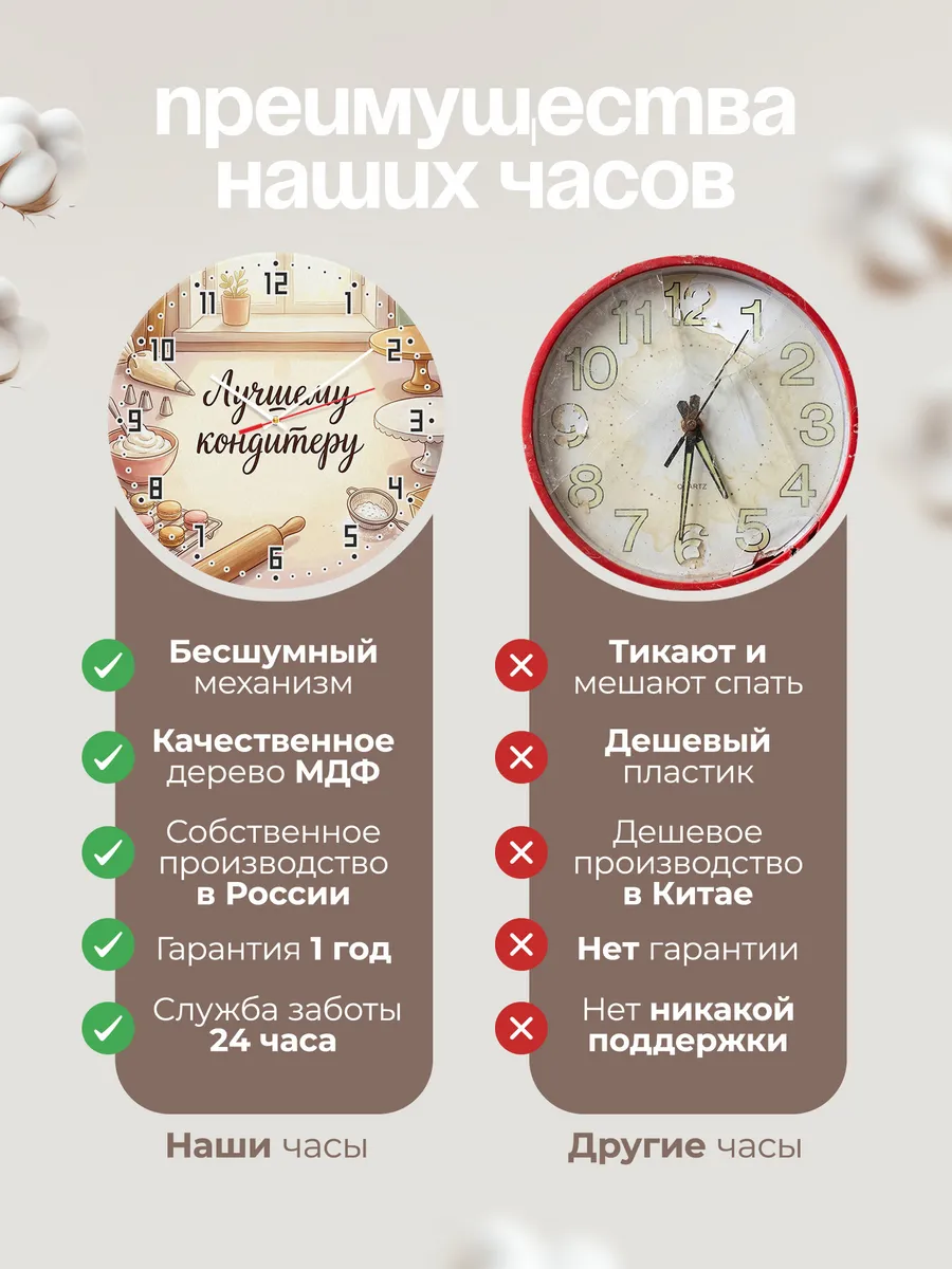 Часы настенные бесшумные Лучшему кондитеру десерты 33 см — фото 10