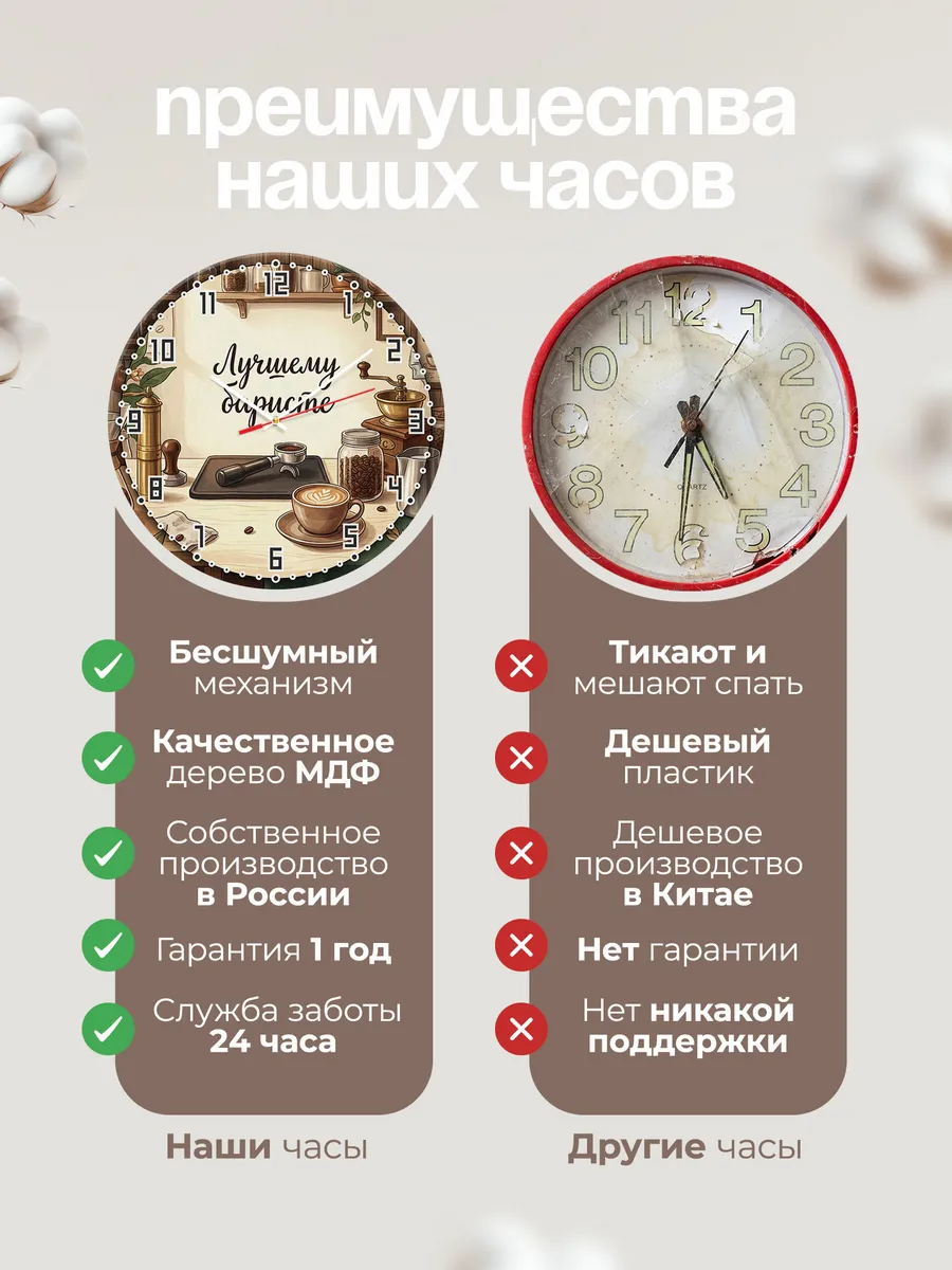 Часы настенные бесшумные Лучшему баристе кофе 33 см — фото 10