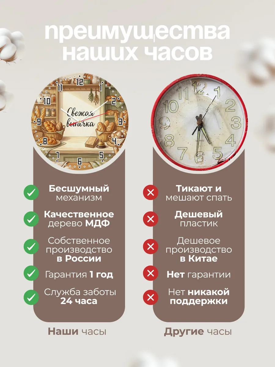 Часы настенные бесшумные Хлебная лавка 33 см — фото 10