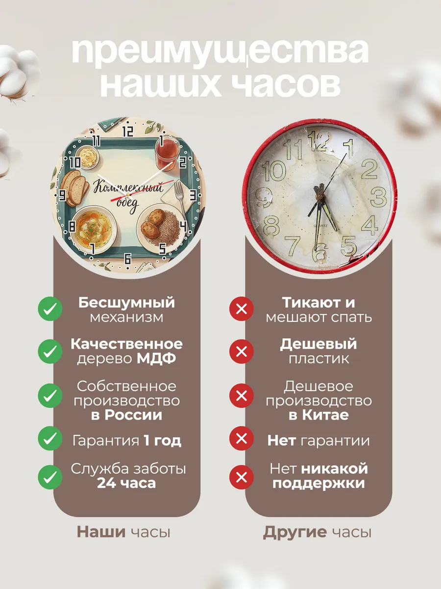 Часы настенные бесшумные Столовая поднос 33 см — фото 10