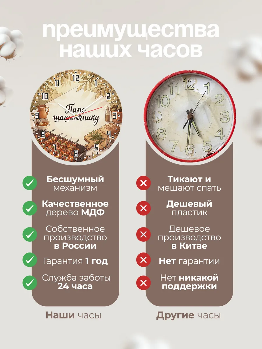 Часы настенные бесшумные Папе шашлычнику мангал 33 см — фото 10