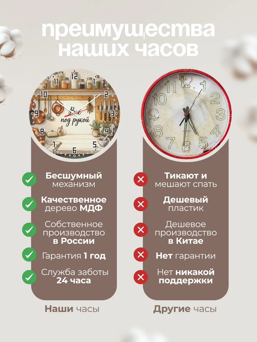 Часы настенные бесшумные Кухонная утварь 33 см — фото 10