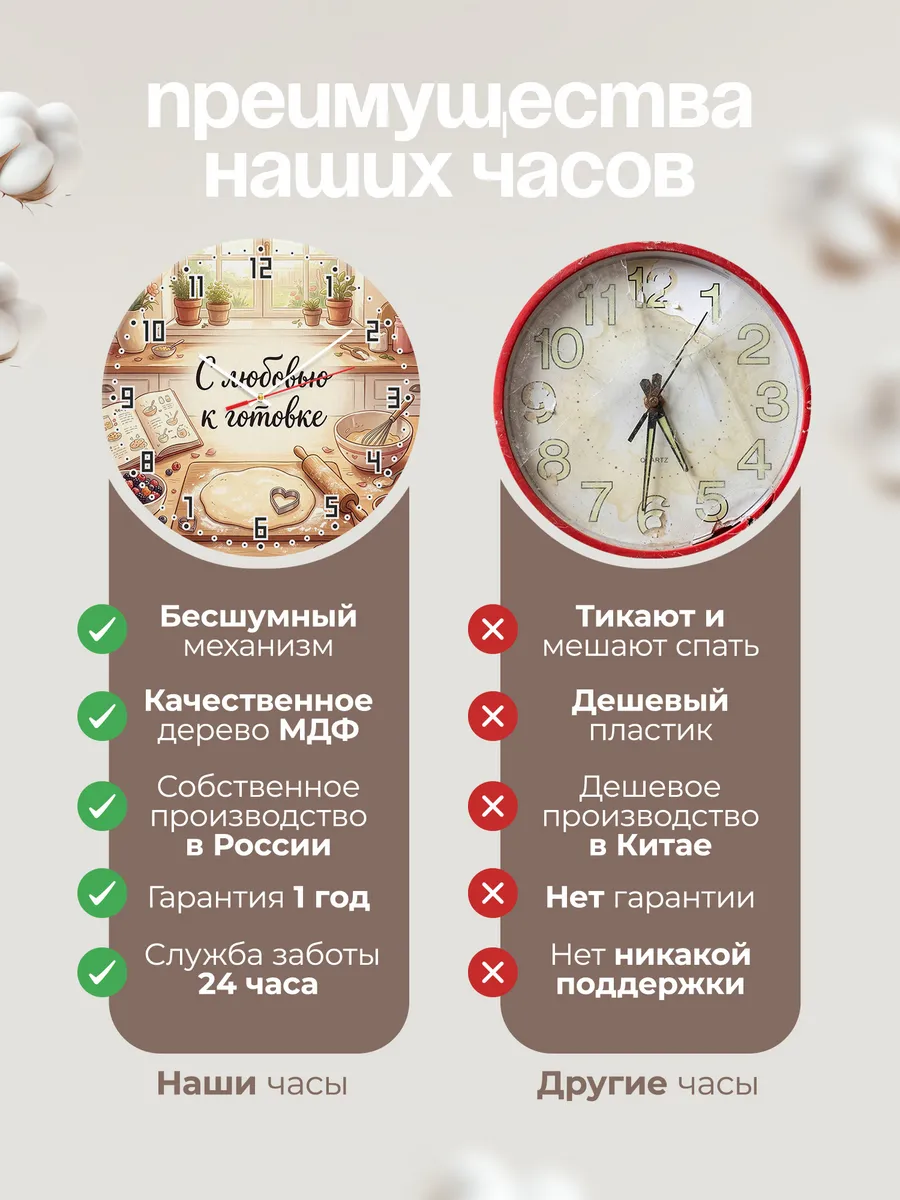 Часы настенные бесшумные С любовью к готовке выпечка 33 см — фото 10