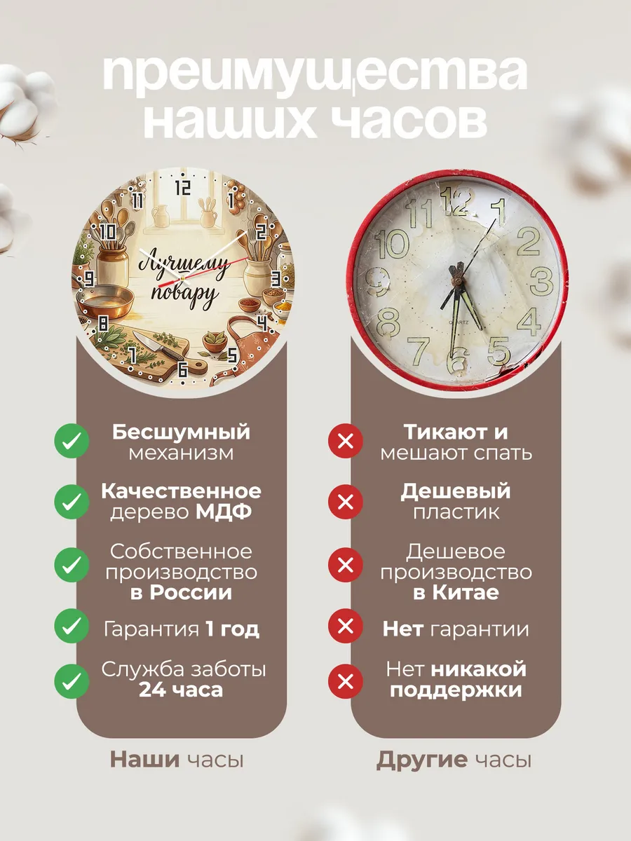 Часы настенные бесшумные Лучшему повару стол шефа 33 см — фото 10