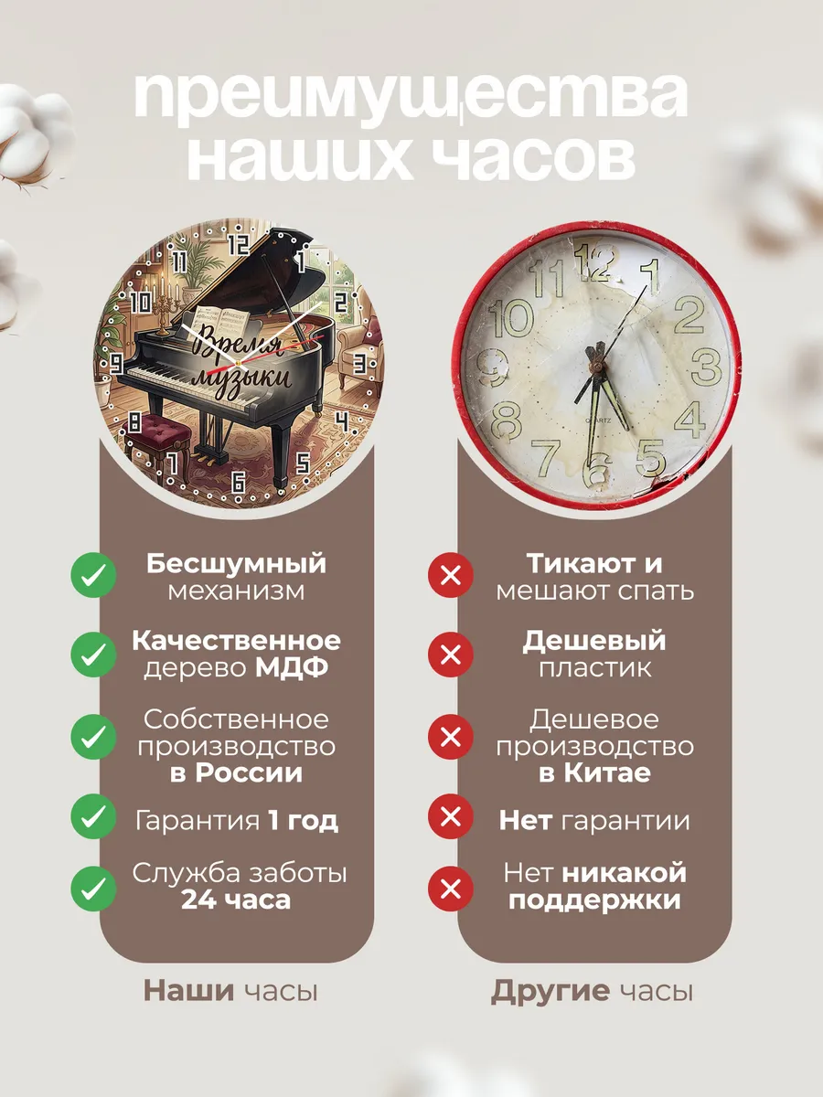 Часы настенные бесшумные Рояль 33 см — фото 10
